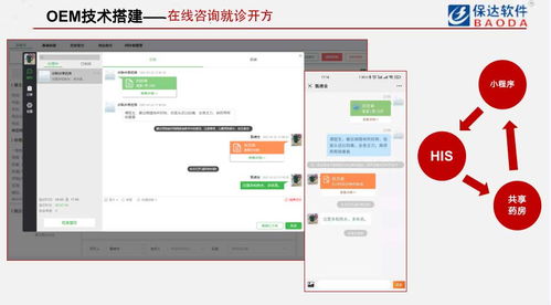 聚焦醫(yī)藥全鏈條數(shù)字化 集CRM、B2B、HIS與移動(dòng)端于一體的藥企與經(jīng)銷商解決方案