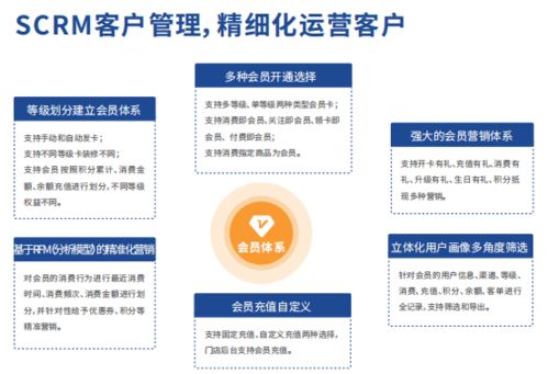 藥海淘科技 醫(yī)藥零售行業(yè)的互聯(lián)網(wǎng)新零售雙運營探路者